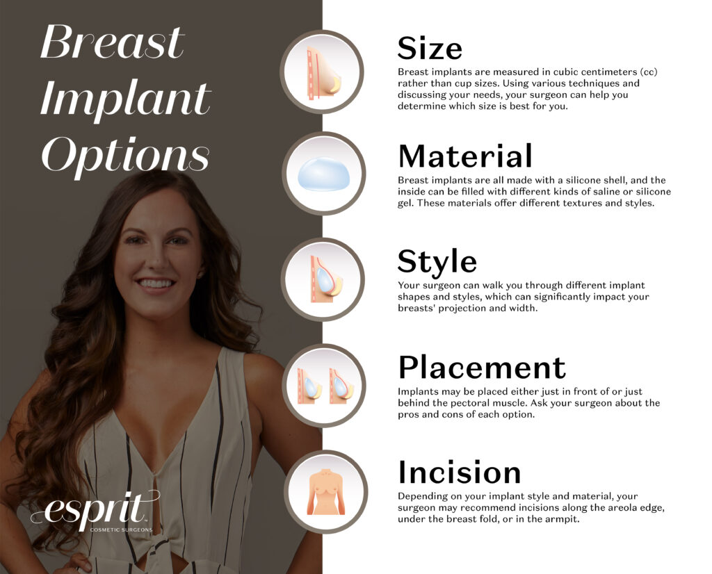 Breast implant choices esprit® cosmetic surgeons